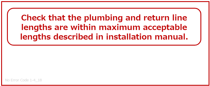 Step 18