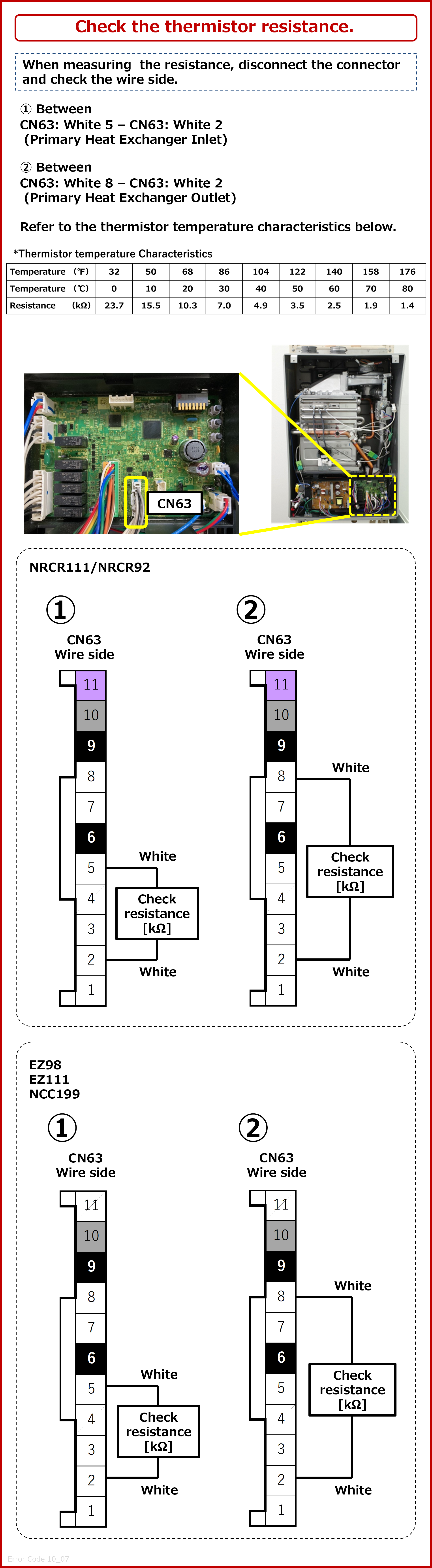 Step 7