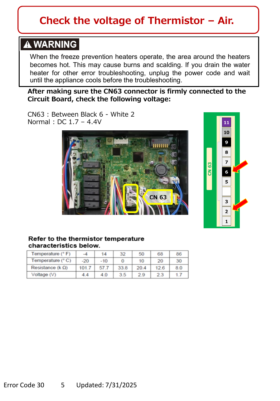 Step 5