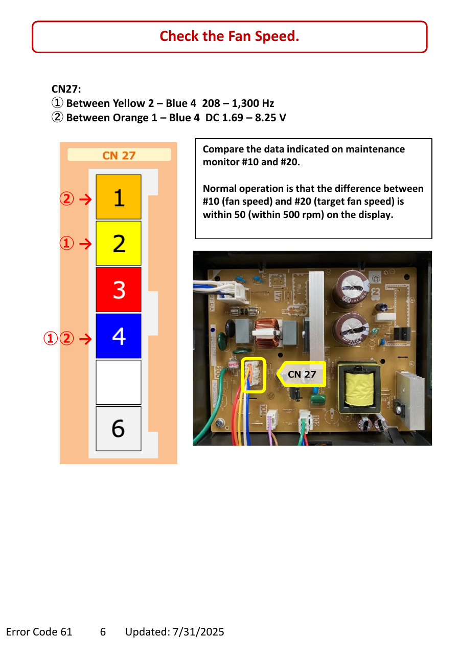 Step 6